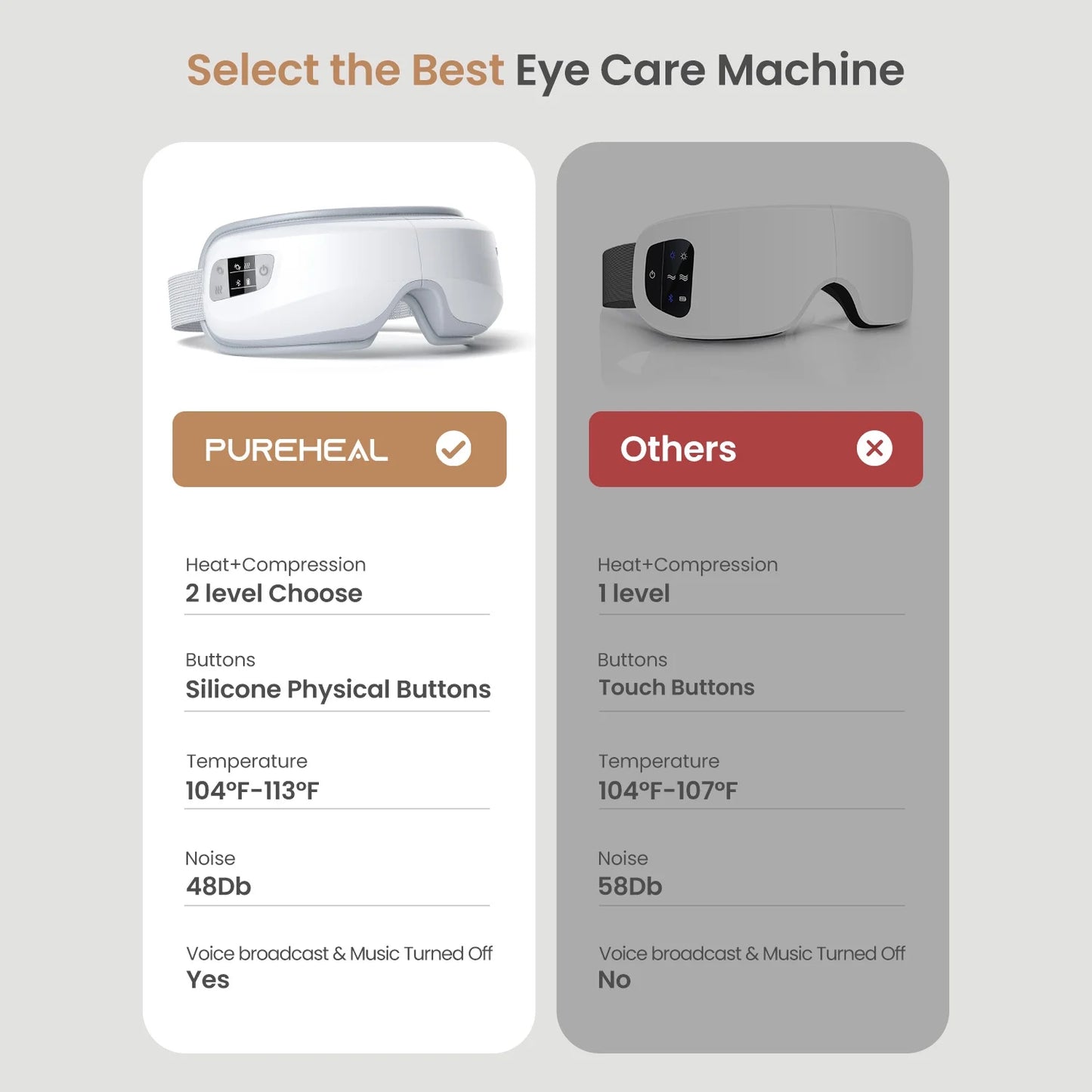 Heated Eye Massager with Air Compression for Eye Relax Care - Kiki of DC Styles Store