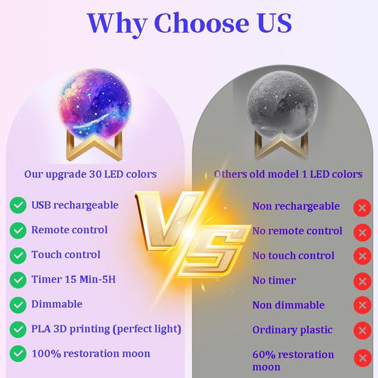 Paint Your Own Moon Lamp Kit, 2025 Update USB Rechargeable Remote Control, DIY Arts Supplies and Crafts Kit, Ages 6 7 8 9 10 11 12 13 Year Old Girls Boys Kids Birthday Gifts