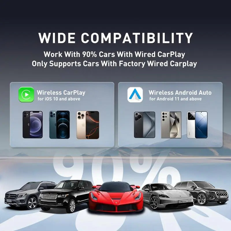 2026 Latest Model 2 in 1 Wireless Carplay Adapter, for Both Apple and Android, Converts Wired to Wireless,Fast Connection, No Latencye