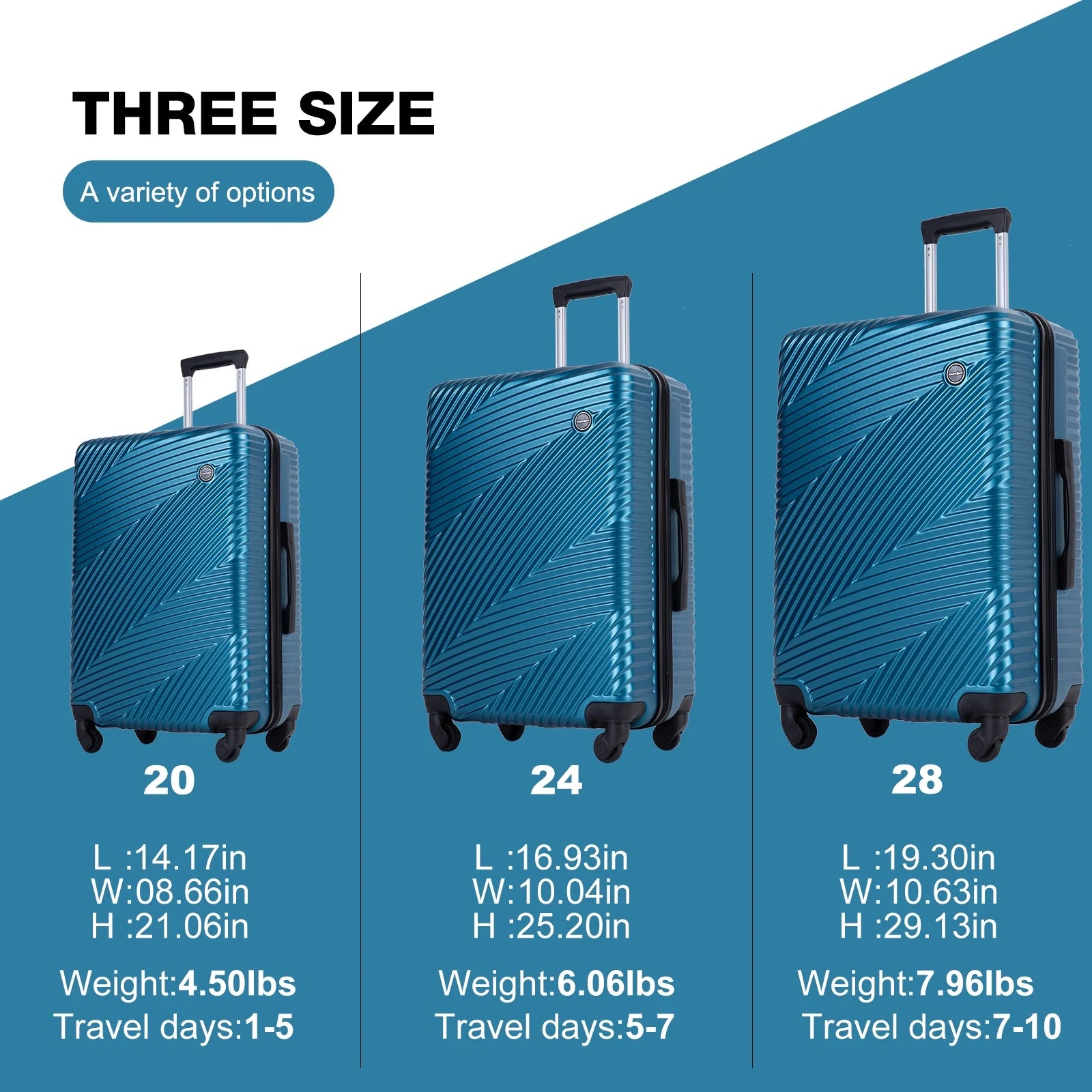 Luggage 3 Piece Set,Suitcase with Spinner Wheels Hardside Lightweight Luggage 20In24In28In.(Blue)