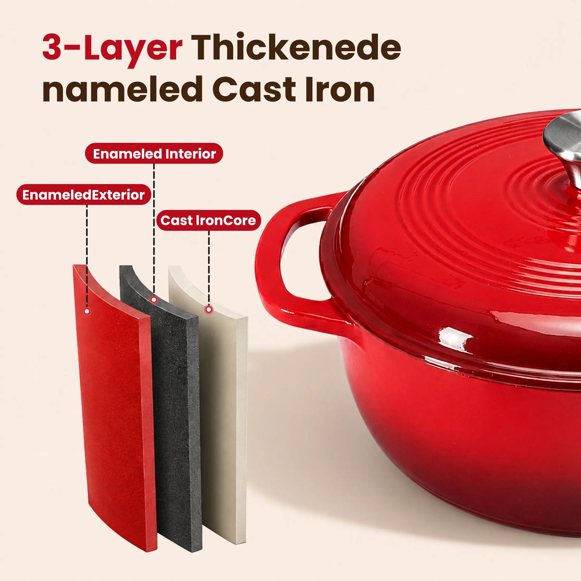 Elevate Your Cooking with Our 6QT Enameled Cast Iron Dutch Oven – Perfect for Braising, Baking, and Frying!