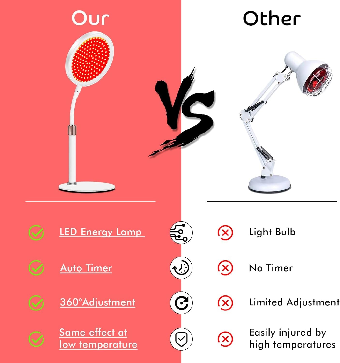 Red Light Therapy with Base for Face and Neck, 140Leds Therapy Red Light for Body, 660Nm Red Light Therapy Lamp with Adjustable Height - Kiki of DC Styles Store