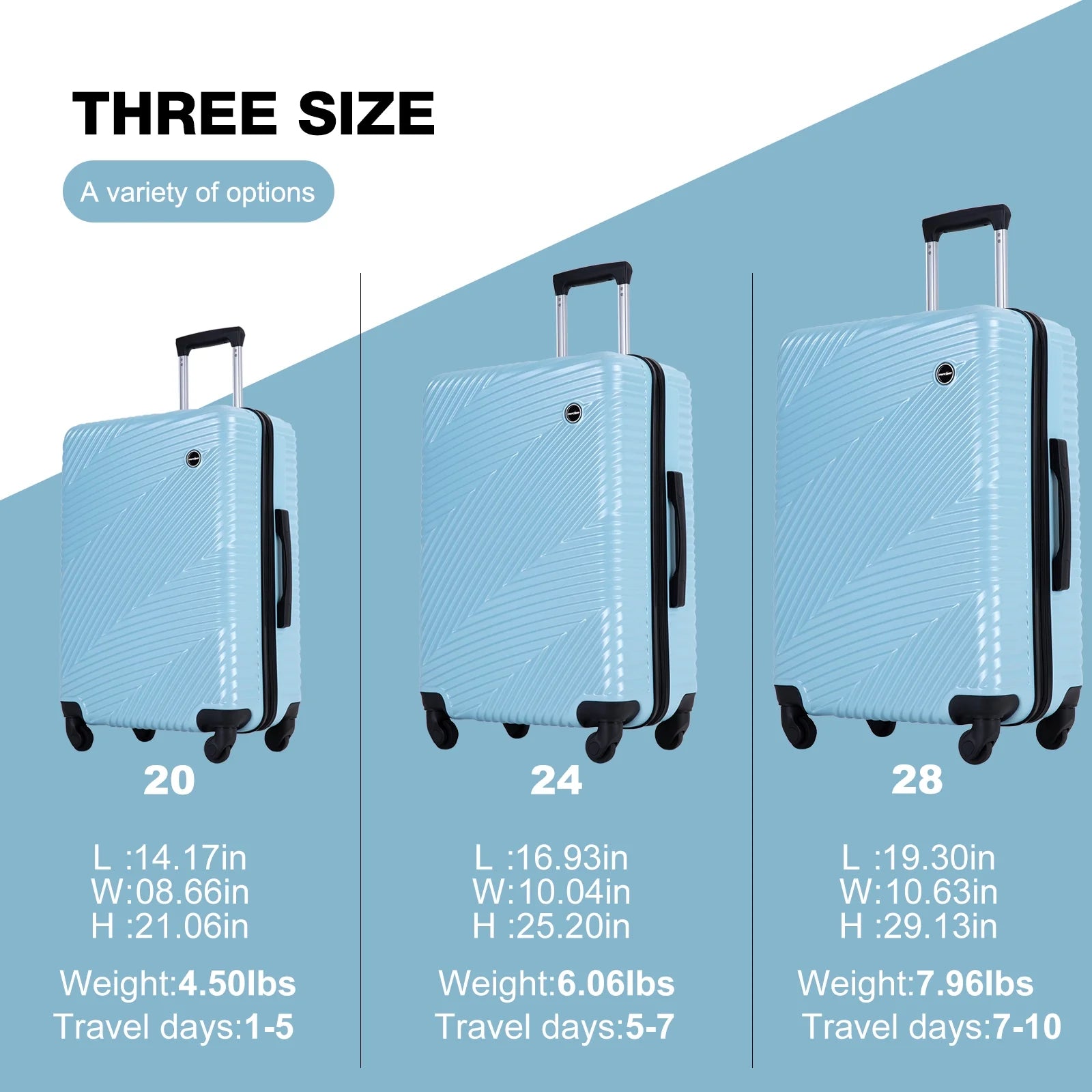 Luggage 3 Piece Set,Suitcase with Spinner Wheels Hardside Lightweight Luggage 20In24In28In.(Aqua Blue)