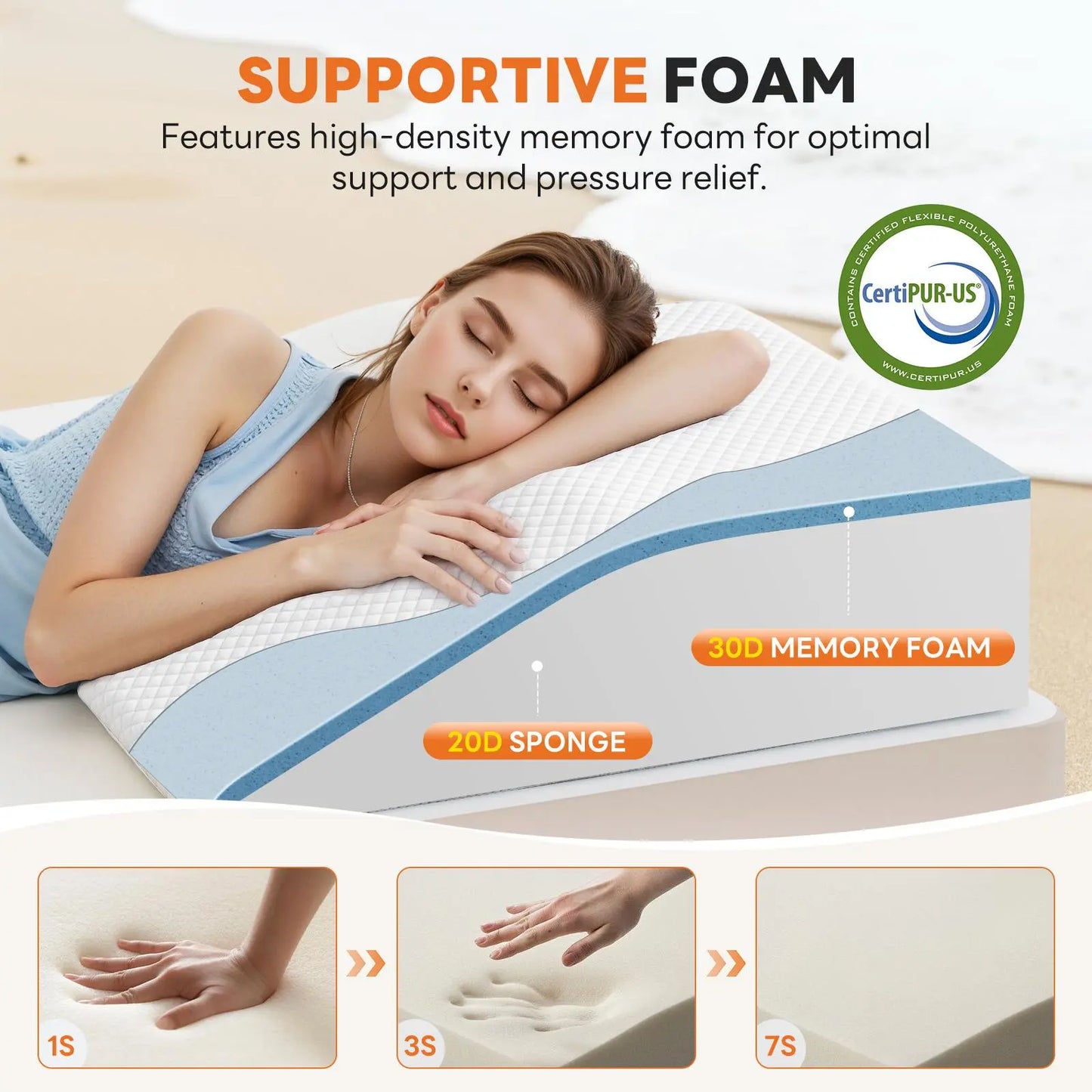 Ultimate Comfort Wedge Pillow for Sleep Apnea, Neck Pain Relief, and Back Support - Perfect for Post-Surgery Recovery and Acid Reflux Relief