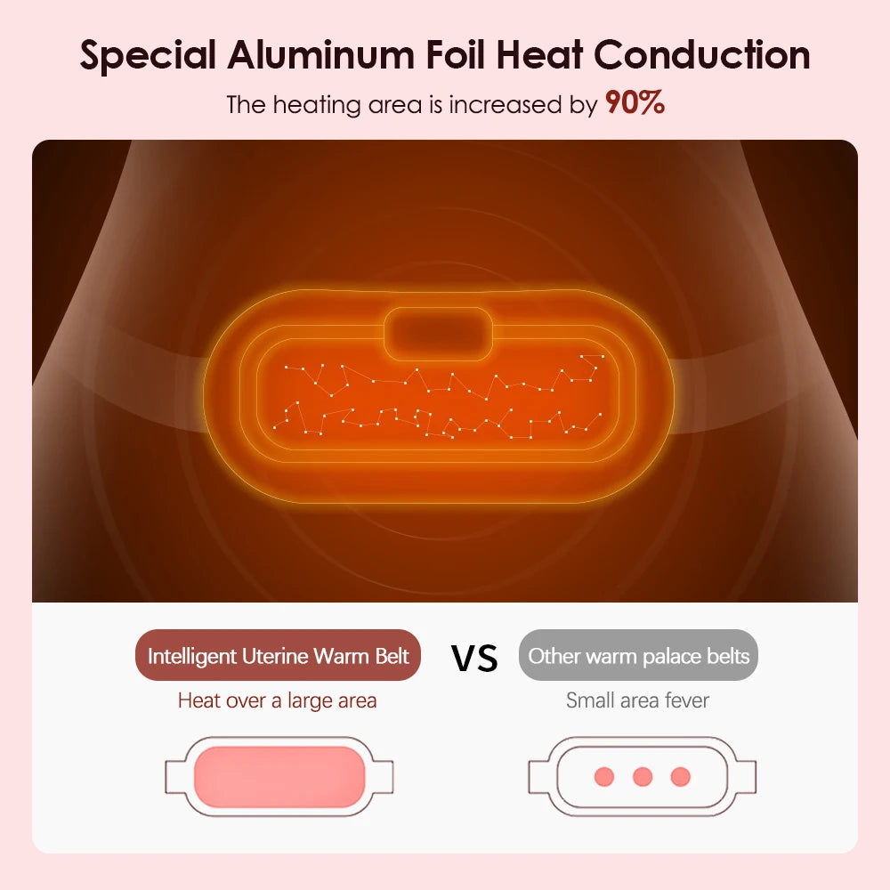 Electric Heating Pad Menstrual Cramp Massager Belt Women Period Relief Hot Compress Device Vibration Abdominal Ulter Warmer Belt - Kiki of DC Styles Store