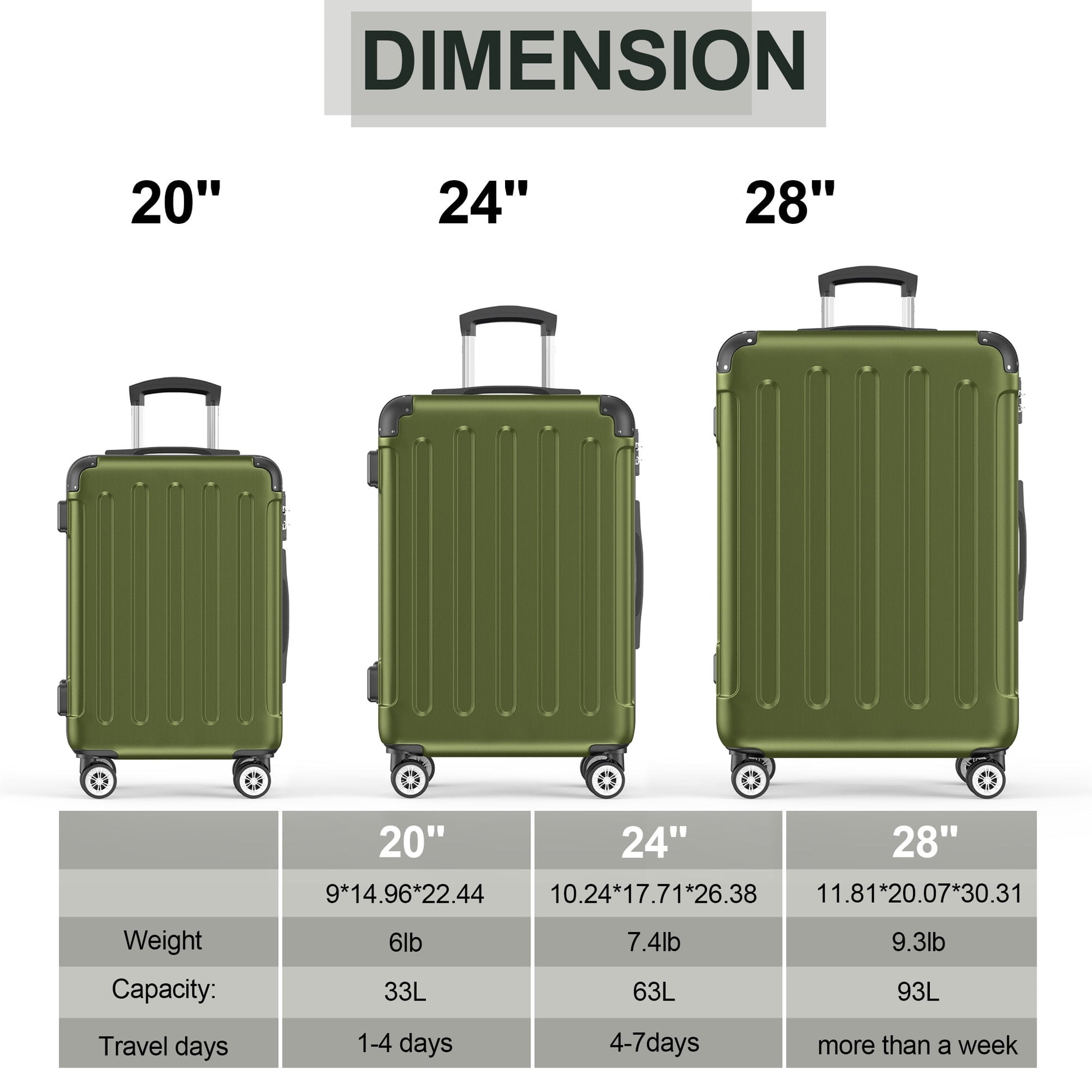 3 Piece Luggage Sets Hardshell Lightweight Suitcase with TSA Lock Spinner Wheels, Olive Green