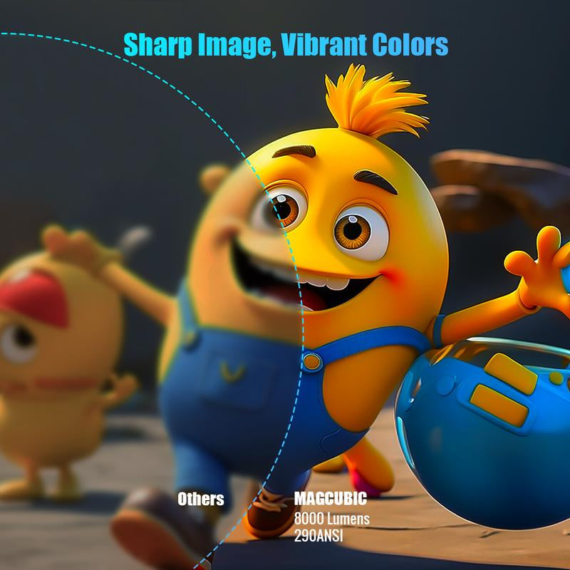 [US Warehouse] Magcubic Hy300Pro+ Android 11 Mini Projector 4K Videosource Supported 290ANSI 0.9:1 Short Projection Throw Ratio Native 1280*720P WIFI6 BT5.4 Android11 Built-In Speaker & Appstore Allwinner H713 Home Cinema Smart Projector Upgraded Hy300Pro - Kiki of DC Styles Store