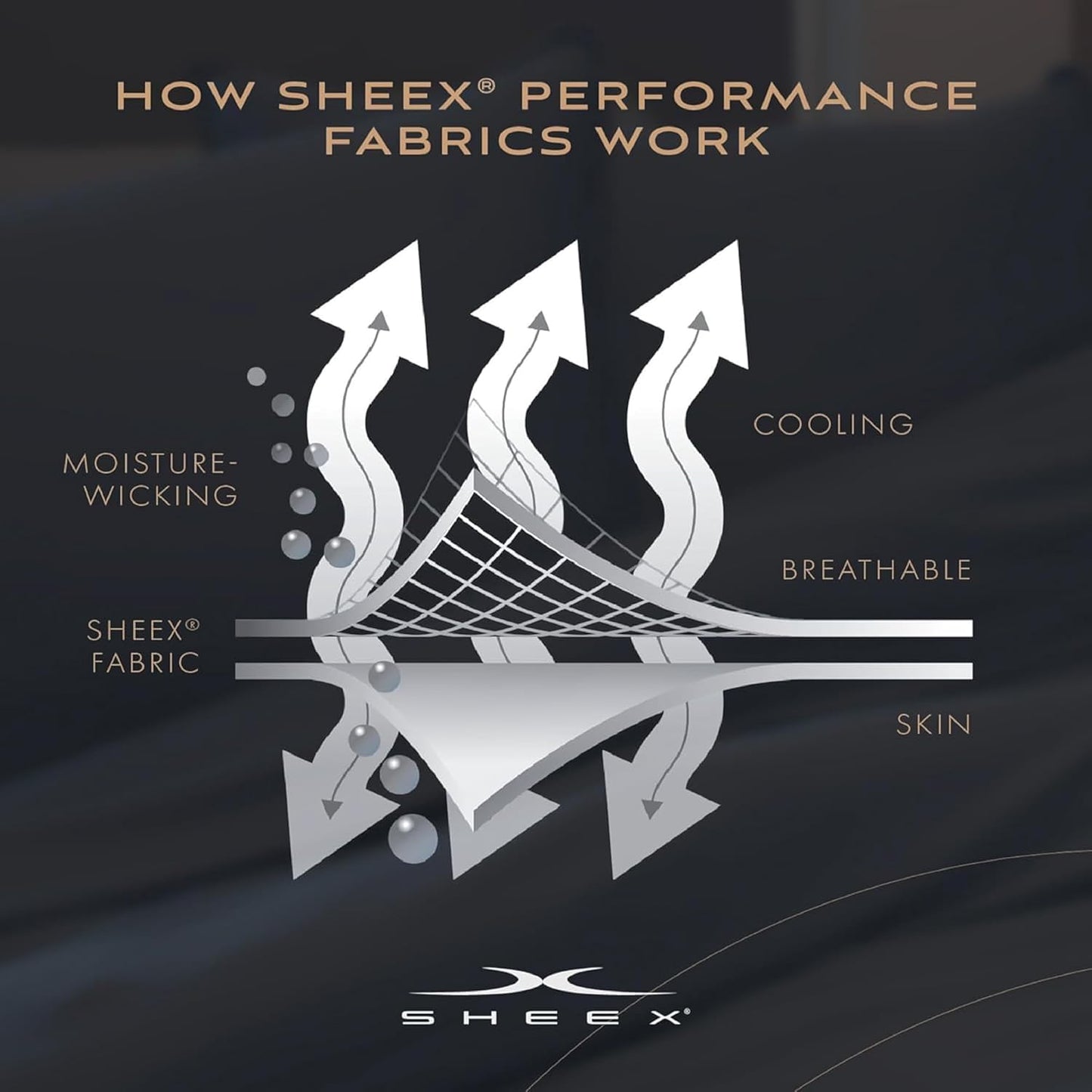 Elevate Your Sleep with SHEEX Original Performance Cooling Sheets Set - King/Cal King in Pearl Blue - Luxurious Moisture-Wicking, Wrinkle-Free Comfort with Fitted Sheet & 2 Pillowcases