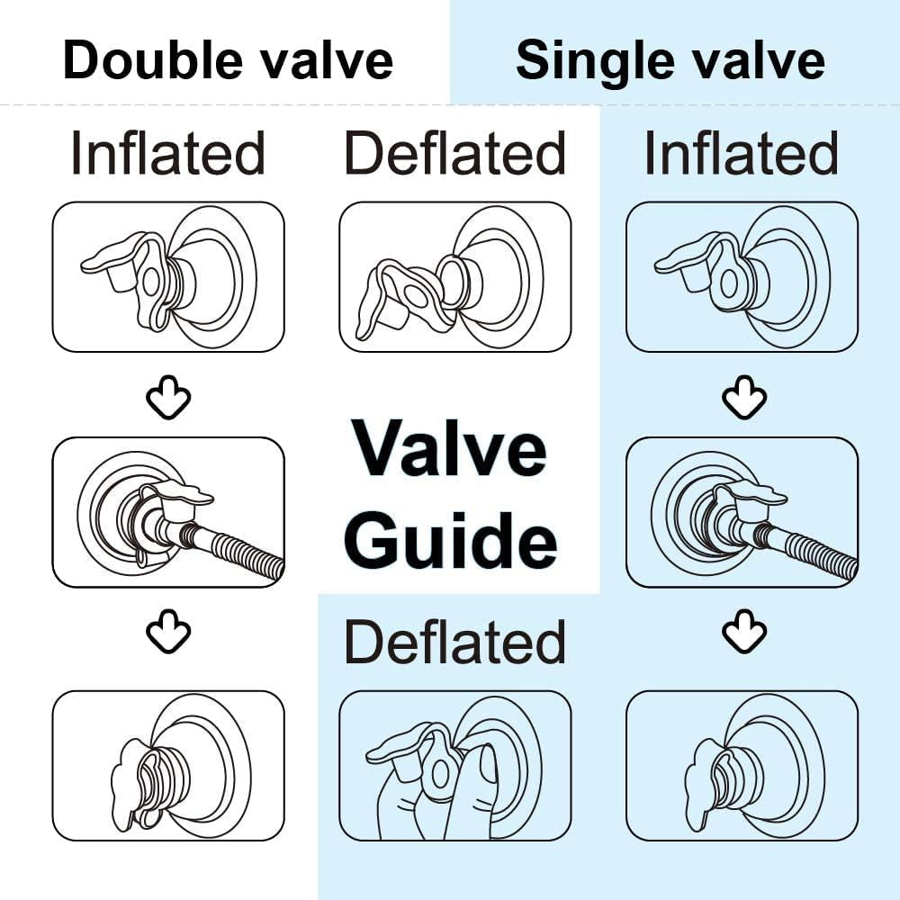 Car Air Mattress, Inflatable Car Mattress for Back Seat, Car Bed with Air Pump, Home Sleeping Pad (SUV Blue) - Kiki of DC Styles Store