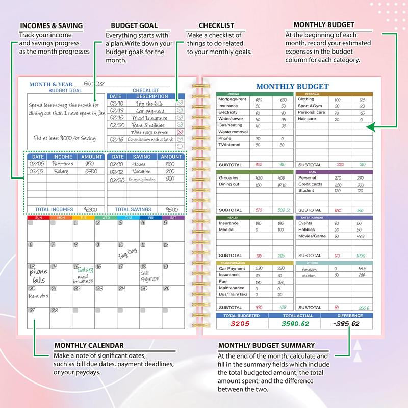 Budget Planner - Monthly Finance Organizer with Expense Tracker Notebook to Manage Your Money Effectively, Undated Finance Planner/Account Book, Start Anytimem,A5(8.6X5.9 Inchs),100Gsm Paper - Pink - Kiki of DC Styles Store