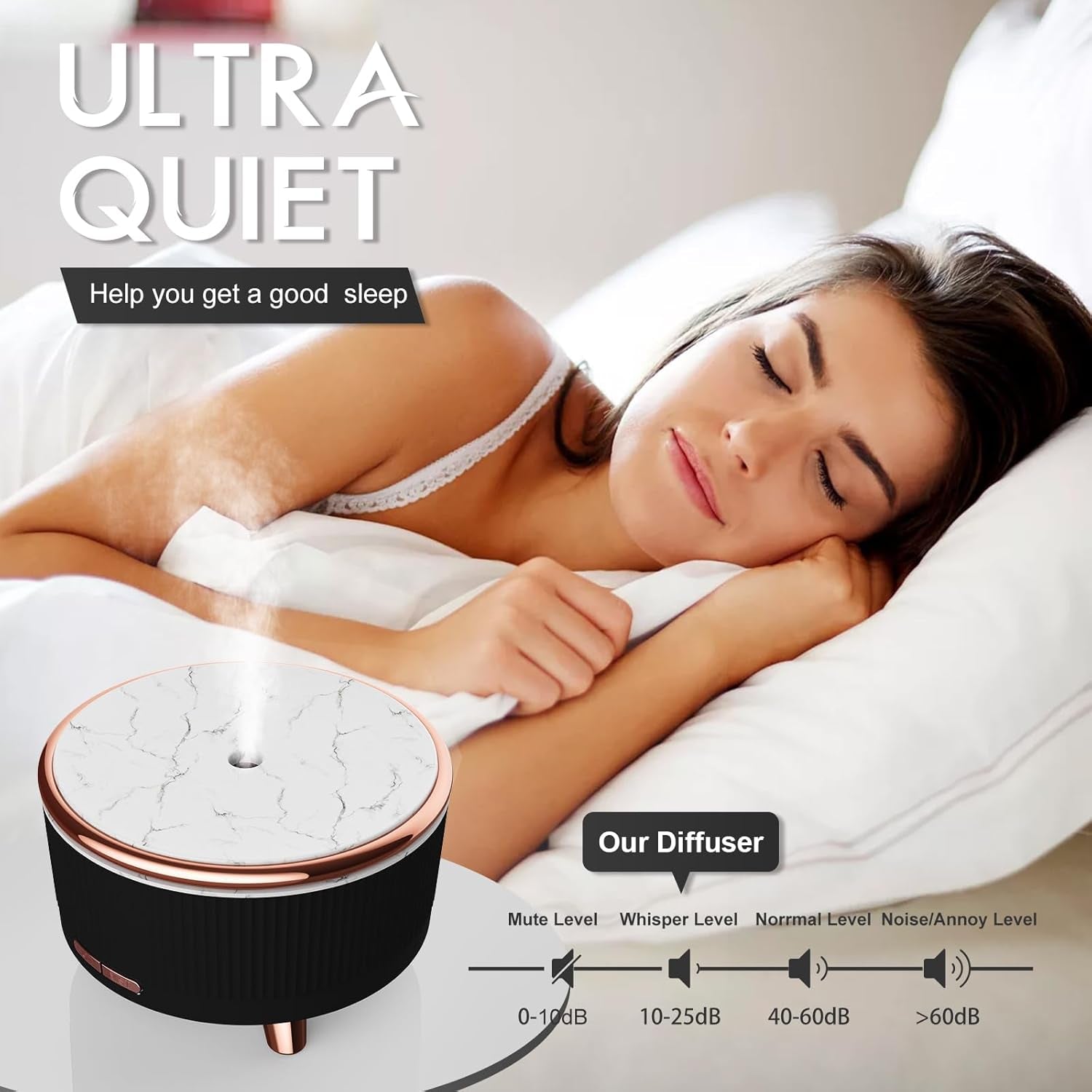 Diffusers for Essential Oils Large Room, 500Ml Aromatherapy Diffuser Cool Mist Humidifier with Remote Control,7 Colors Lights & 3 Mist Mode Waterless Auto off for Women Office Home Black - Kiki of DC Styles Store