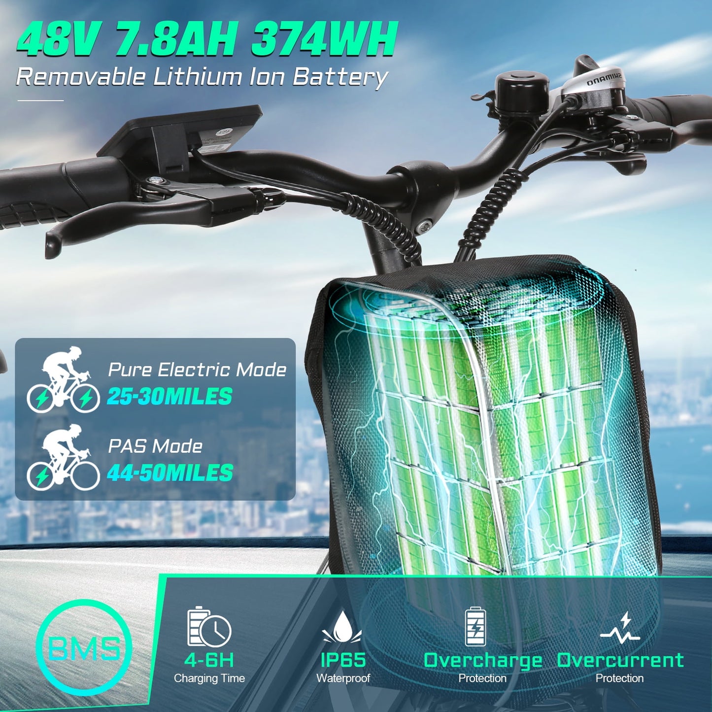 Experience the Thrill of Commuting with the GOCIO 26" Electric Bike: 500W Power, 19.8 mph Speed, and UL2849 Certified Safety for Adults