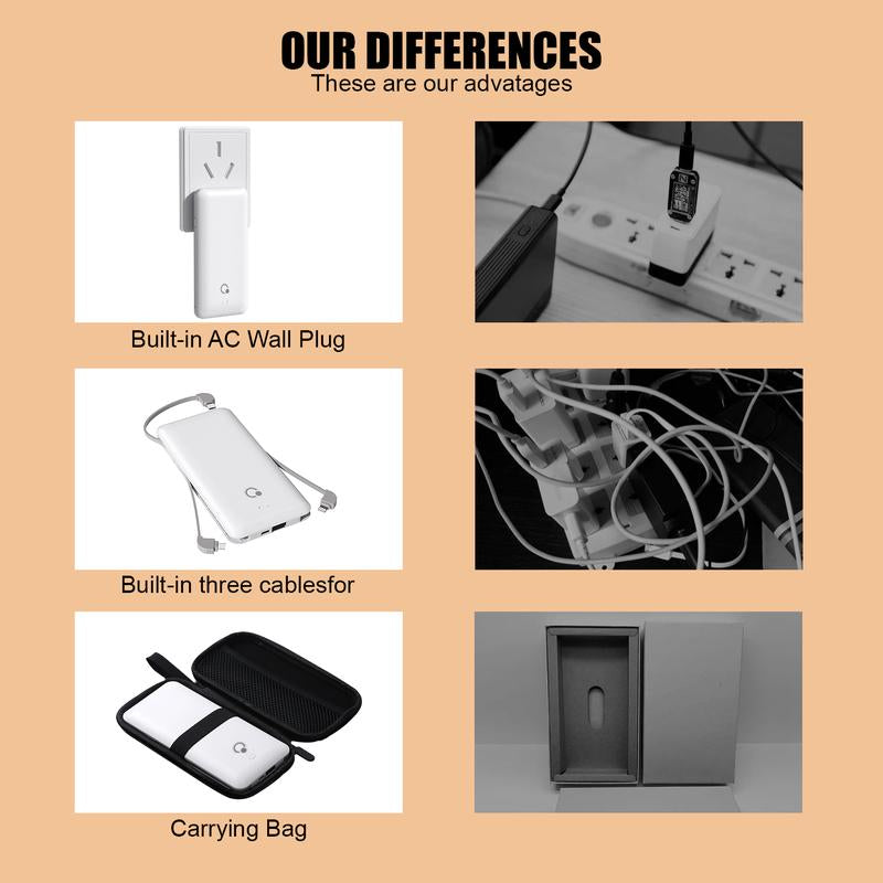 Portable Charger with Built-In Cables ,Slim USB C Power Back with AC Wall Plug, 10000Mah Travel Essentials External Battery Pack Compatible with Iphone,Samsung,Tablet and All Smart Phones(White) Charging Protection Cellphone Smartphone Electronic Adapter