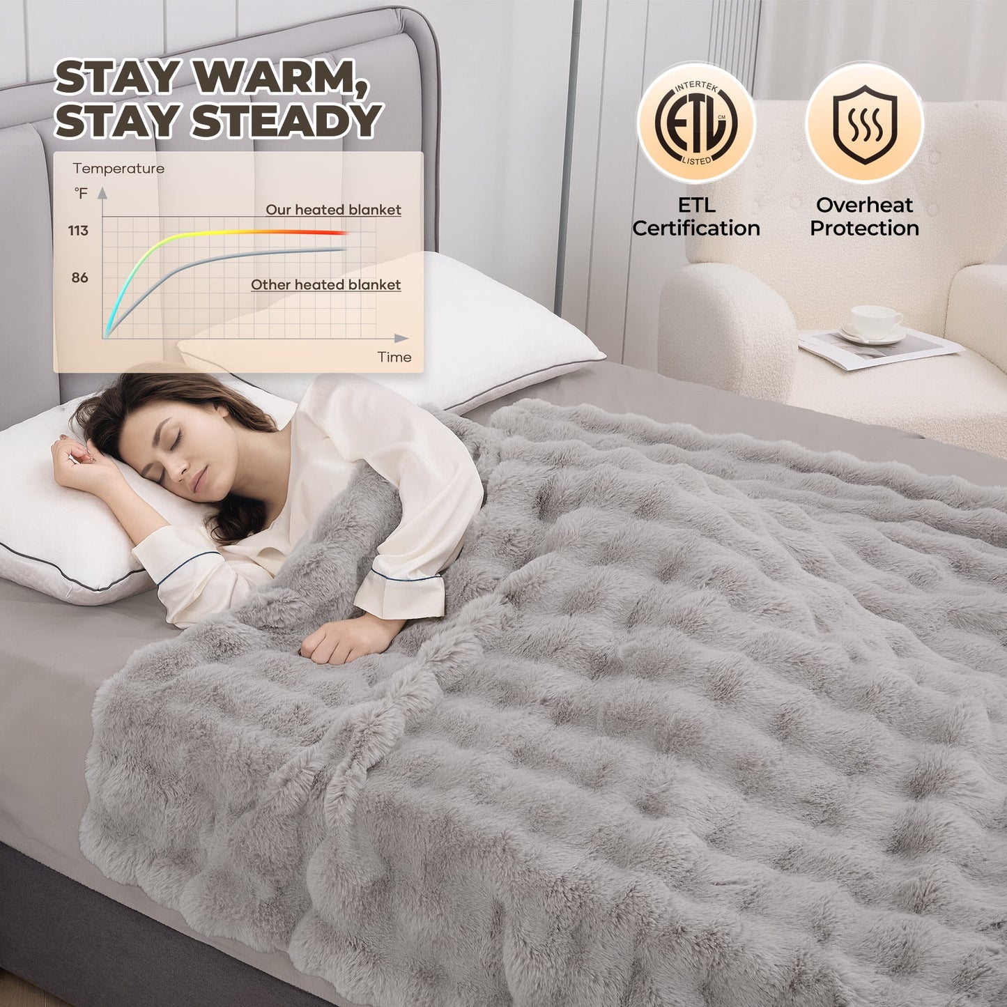 Electric Throw Blanket 50"X60", Faux Fur Heated Throw, 6 Heating Levels, 4 Hours Timer, Gray - Kiki of DC Styles Store