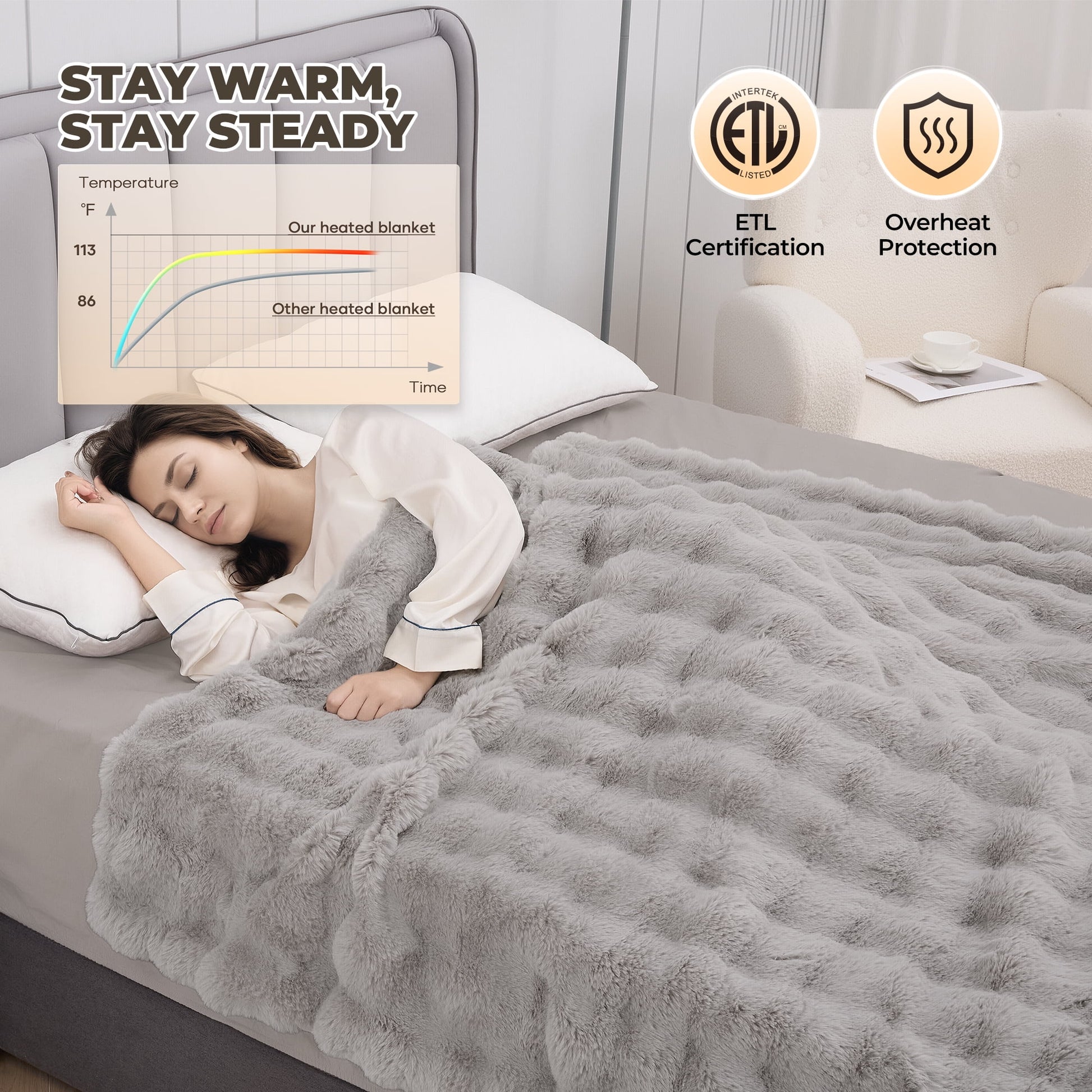 Electric Throw Blanket 50"X60", Faux Fur Heated Throw, 6 Heating Levels, 4 Hours Timer, Gray - Kiki of DC Styles Store