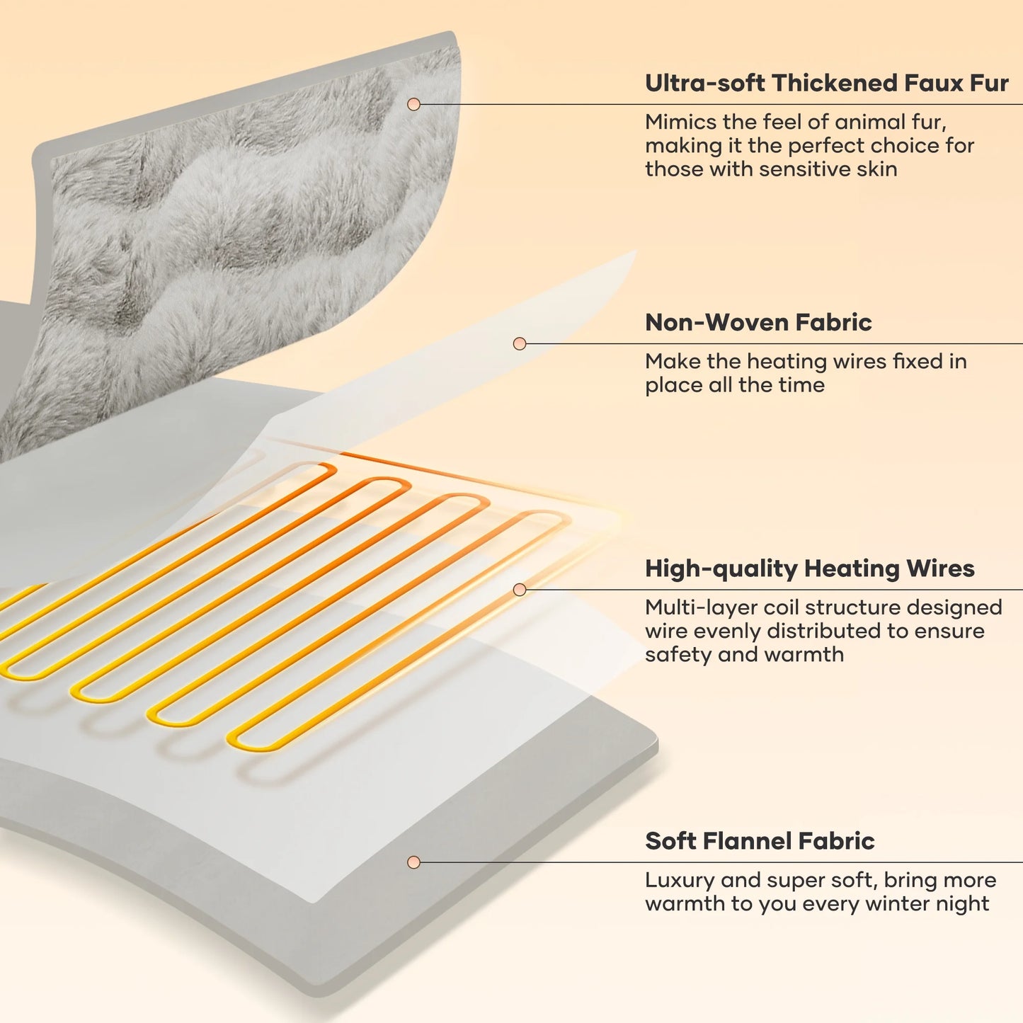 Electric Throw Blanket 50"X60", Faux Fur Heated Throw, 6 Heating Levels, 4 Hours Timer, Gray - Kiki of DC Styles Store