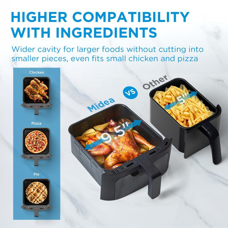 Midea 8 in 1 Dual Air Fryer, Deals for You Days, Gift, 11 Quart with 2 Independent Frying Baskets , Sync Finish, Wi-Fi Connectivity & 50+ App Recipes for Family-Sized Meals - Kiki of DC Styles Store