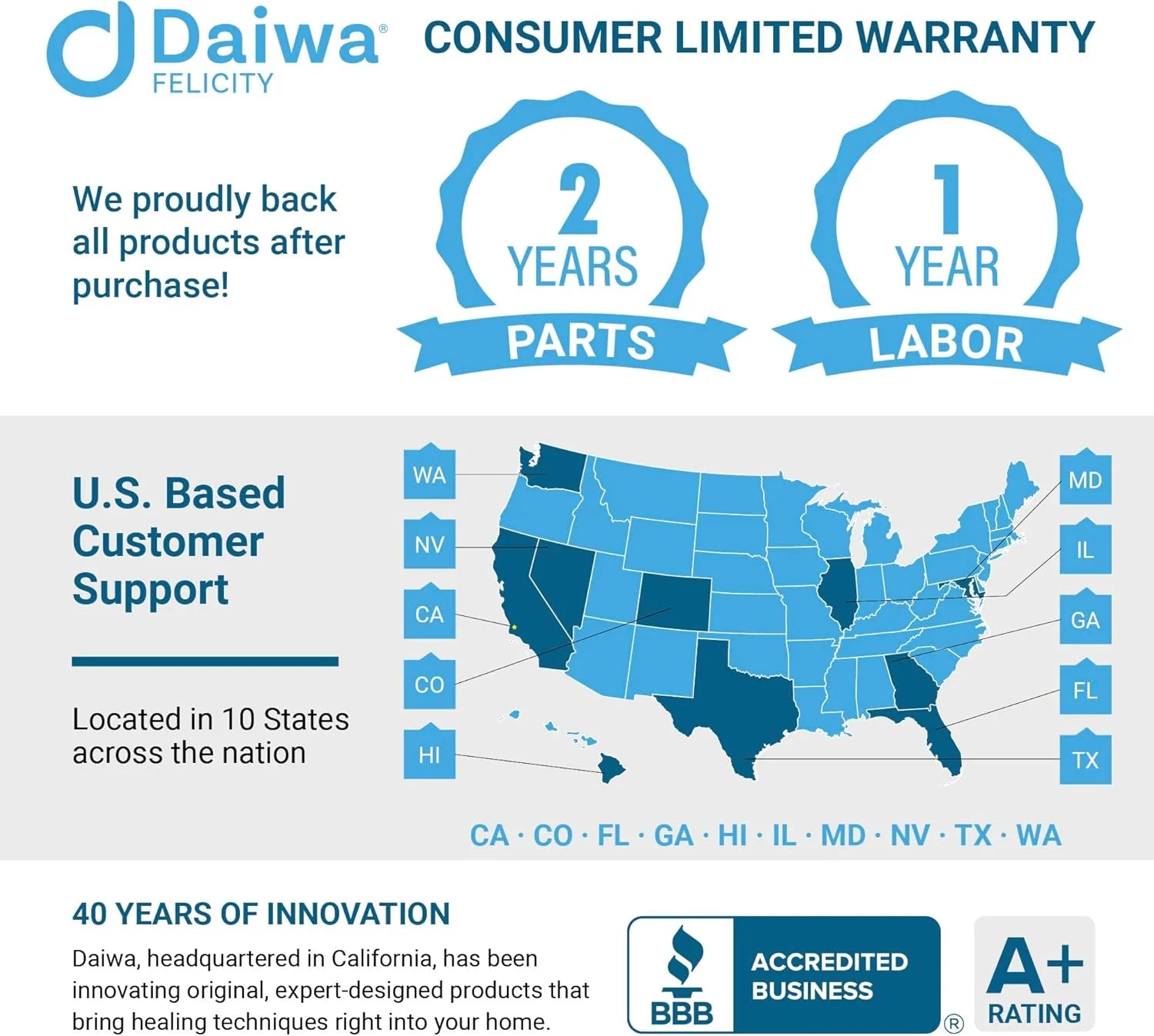 U.S. Jaclean Electric Foot Massager Calf Roller Reflexology Shiatsu Acupressure Massage Reflex Roller - Kiki of DC Styles Store