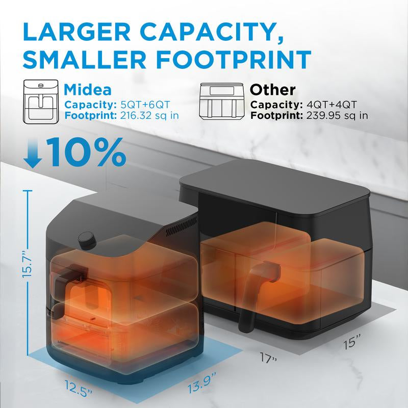 Midea 8 in 1 Dual Air Fryer, Deals for You Days, Gift, 11 Quart with 2 Independent Frying Baskets , Sync Finish, Wi-Fi Connectivity & 50+ App Recipes for Family-Sized Meals - Kiki of DC Styles Store