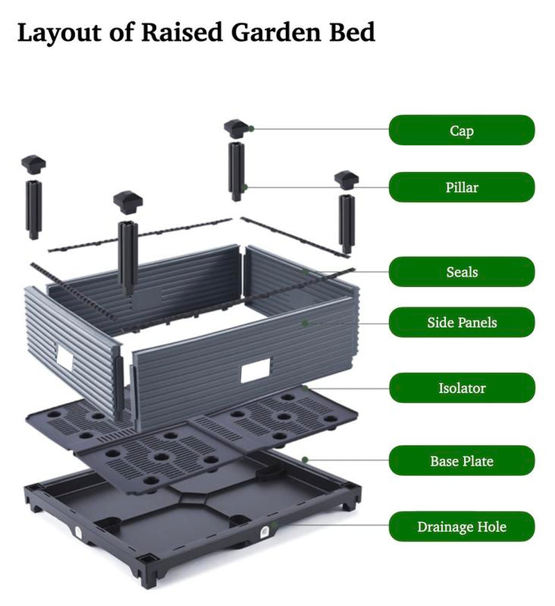 DIY Raised Garden Bed Weatherproof Stackable Planter Box for Flowers Herbs Vegetables UV Resistant Frost Proof No Tools Needed Drainage Water Storage System BPA Free Durable Materials - Kiki of DC Styles Store